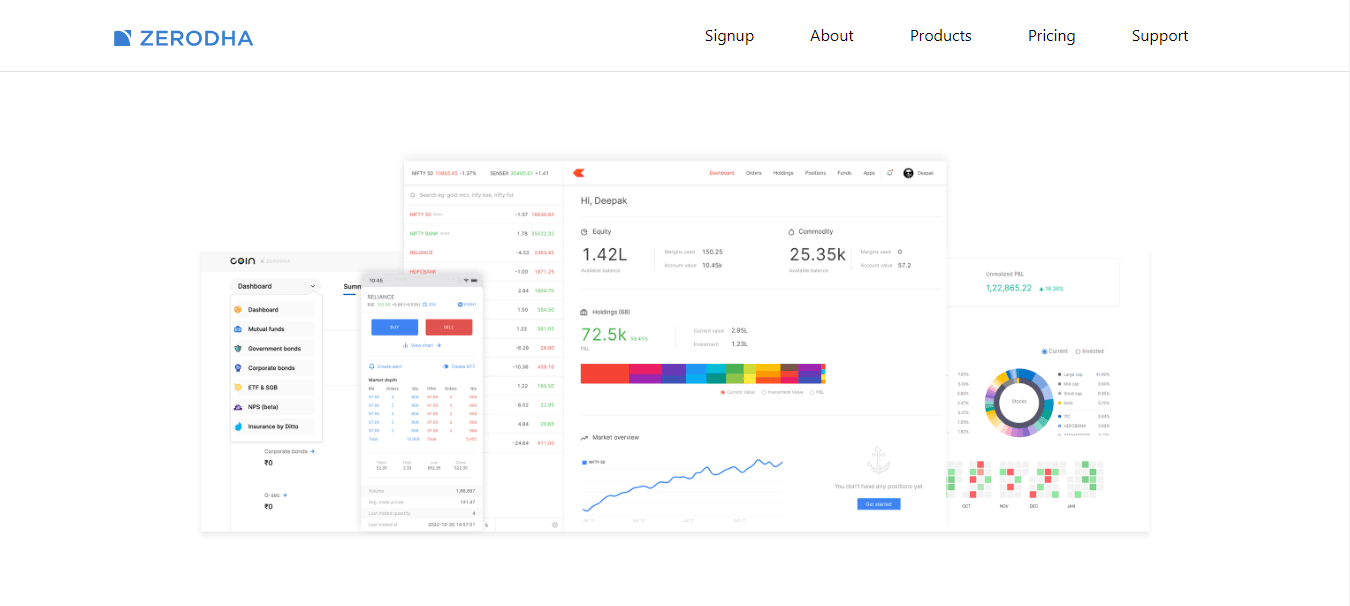 project-Zerodha Clone